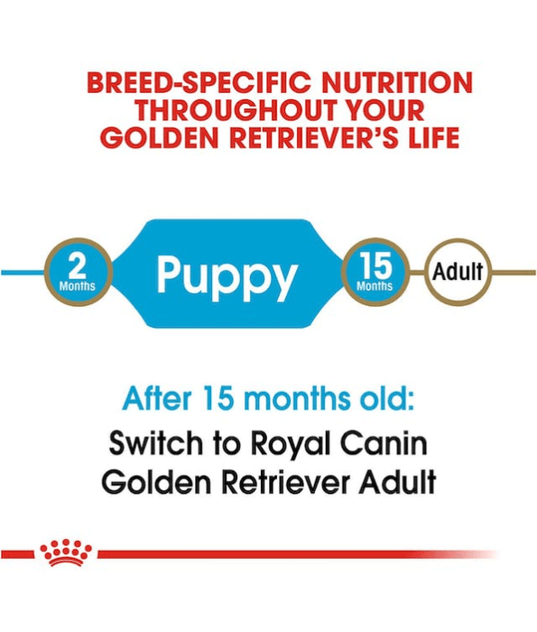 Royal Canin - Golden Retriever Puppy Dry Dog Food With Chicken 12kg Royal Canin
