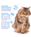 Inaba Churu Hairball Control Tuna Recipe 4 Tubes
