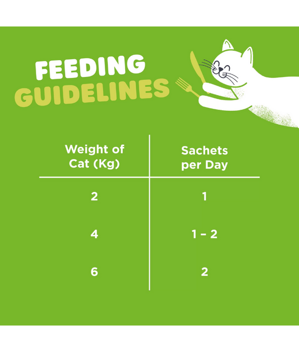 Webbox - Lick-e-Lix Liver Creamy Sausage & Cat Grass Cat Treats (5 Sachets)