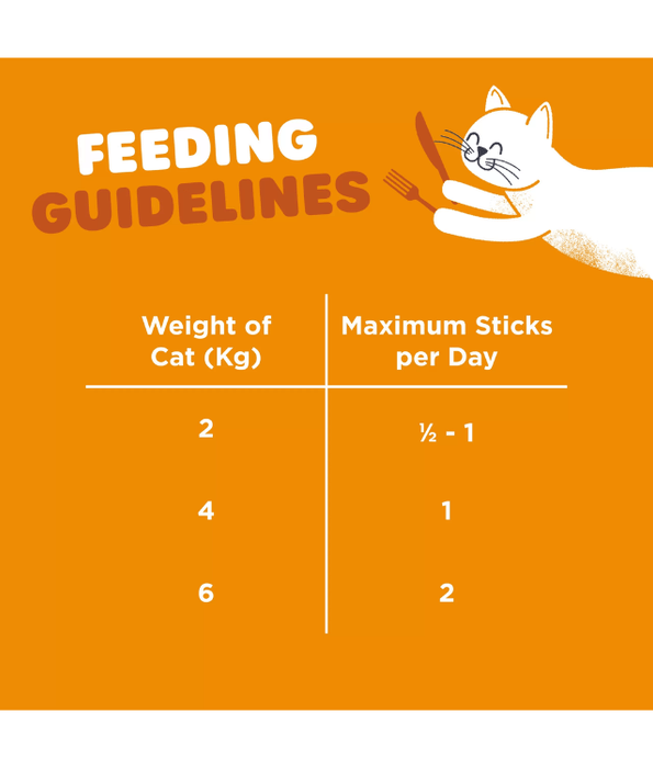 Webbox Webbox - Tasty Sticks Turkey & Lamb Cat Treats 6 Sticks