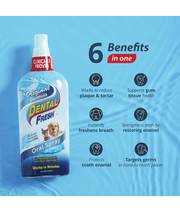 Synergy Labs - Dental Fresh, Oral Spray For Dogs & Cats - 118ml