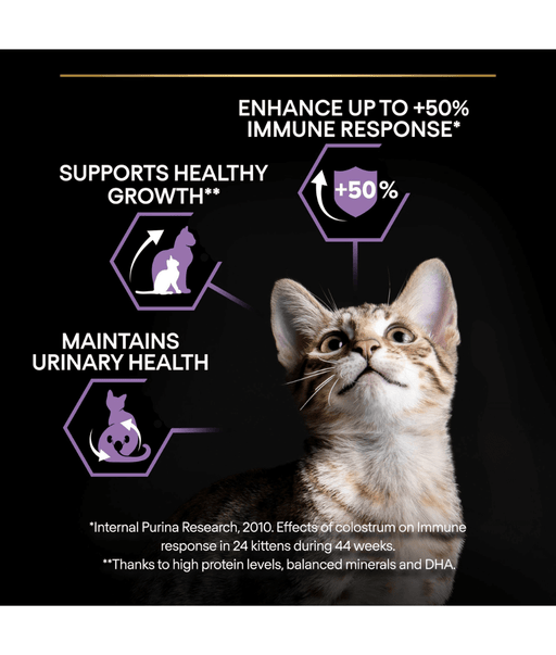 Purina Pro Plan Kitten Healthy Start Dry Cat Food with Chicken 1.5kg