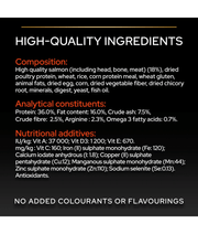 Purina Pro Plan Adult Vital Functions Everyday Dry Cat Food with Salmon 1.5kg