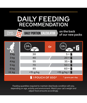 Purina Pro Plan Adult Vital Functions Everyday Dry Cat Food with Salmon 1.5kg