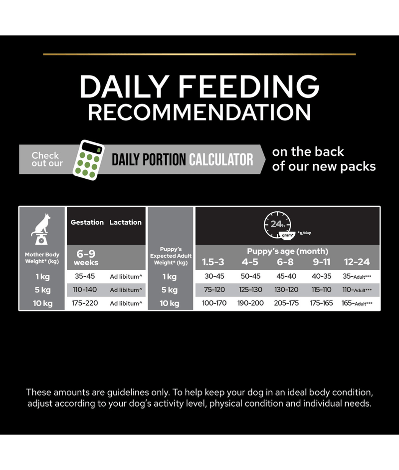 Purina Pro Plan Healthy Start Small and Mini Puppy, Dry Dog food with Chicken 3 kg