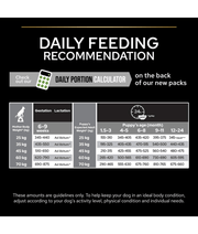 Purina Pro Plan Healthy Start Large Robust Puppy, Dry Dog food with Chicken 3kg-12kg