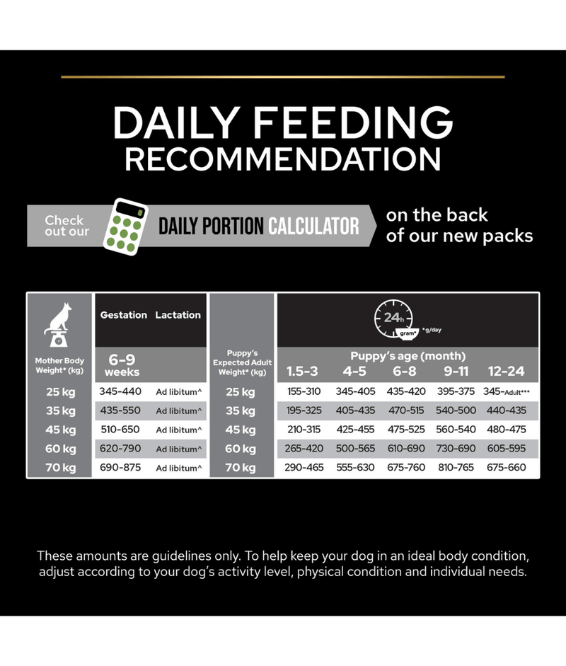 Purina Pro Plan Healthy Start Large Robust Puppy, Dry Dog food with Chicken 3kg-12kg
