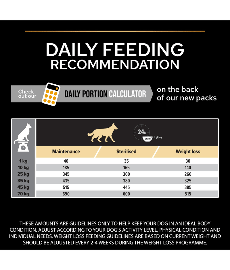 Purina Pro Plan Light Sterilized All Sizes Adult, Dry Dog food with Chicken 3kg 14kg