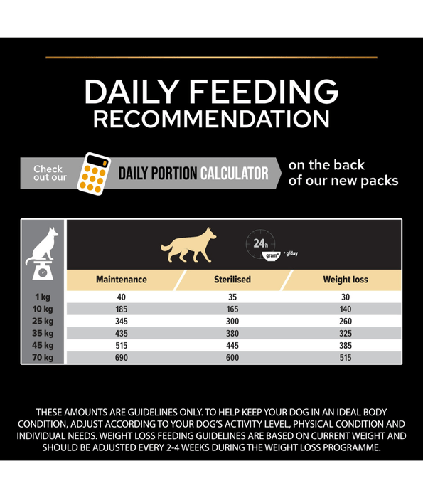 Pro Plan Purina Pro Plan Light Sterilized All Sizes Adult, Dry Dog food with Chicken 14kg