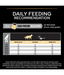 Pro Plan Purina Pro Plan Light Sterilized All Sizes Adult, Dry Dog food with Chicken 14kg