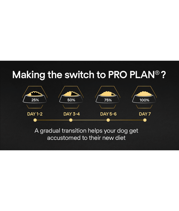Pro Plan Purina Pro Plan Light Sterilized All Sizes Adult, Dry Dog food with Chicken 14kg