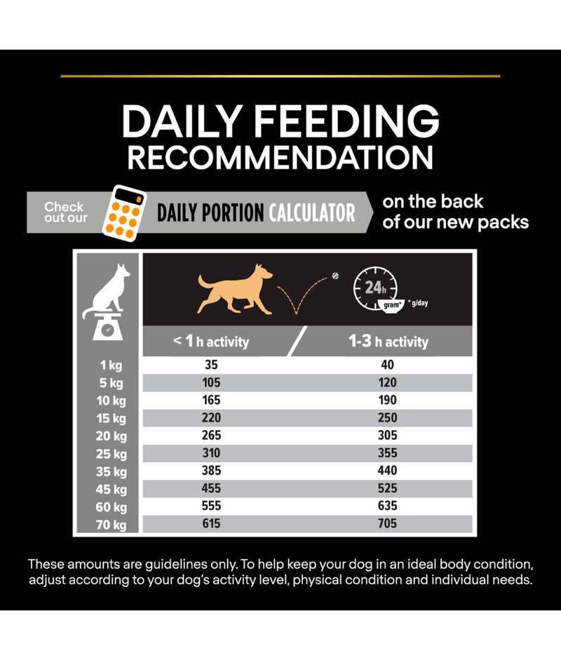 Purina Pro Plan Everyday Nutrition Medium Adult, Dry Dog food with Chicken 3kg
