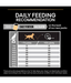 Pro Plan Purina Pro Plan Everyday Nutrition Medium Adult, Dry Dog food with Chicken 3kg