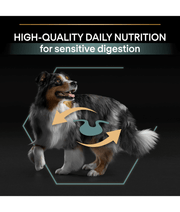 Purina Pro Plan Sensitive Digestion Medium Adult, Dry Dog food with Lamb 3kg-14kg