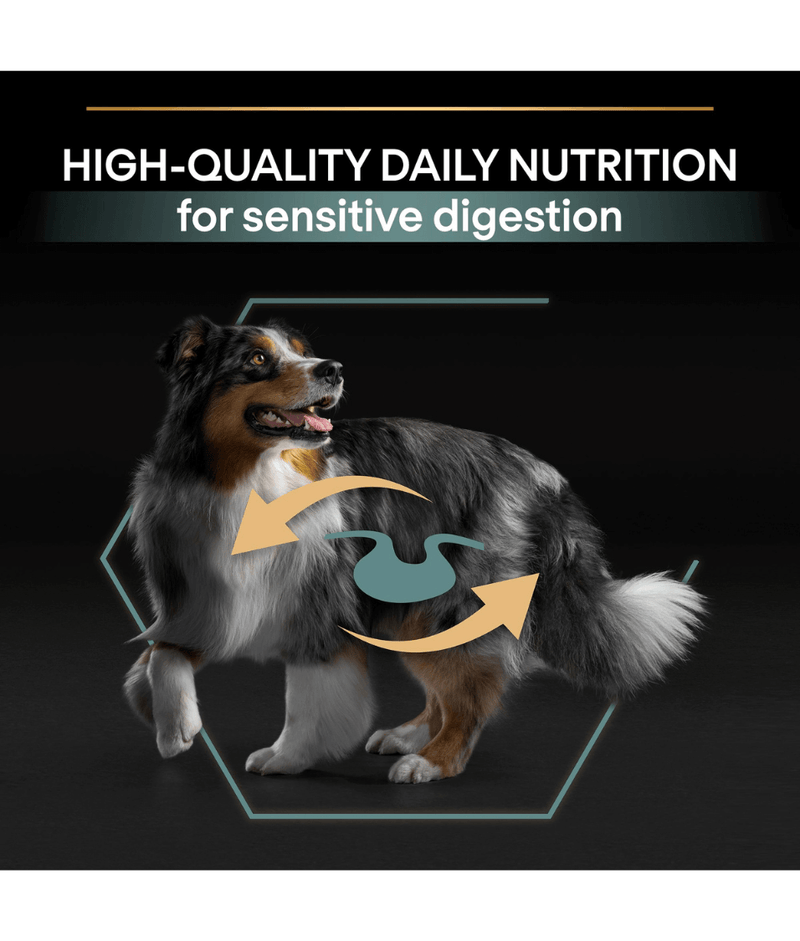 Purina Pro Plan Sensitive Digestion Medium Adult, Dry Dog food with Lamb 3kg-14kg