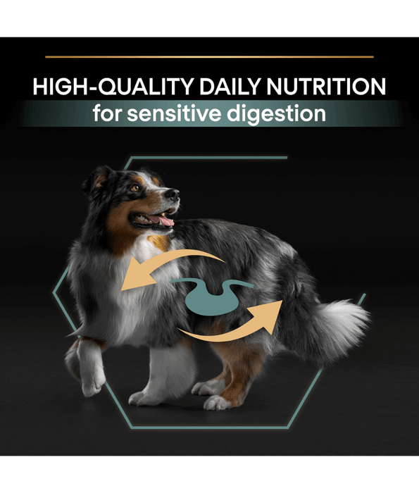 Pro Plan Purina Pro Plan Sensitive Digestion Medium Adult, Dry Dog food with Lamb 14kg