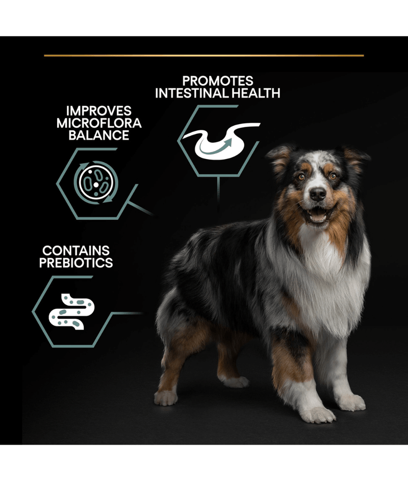 Purina Pro Plan Sensitive Digestion Medium Adult, Dry Dog food with Lamb 3kg-14kg