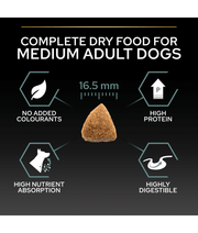 Purina Pro Plan Sensitive Digestion Medium Adult, Dry Dog food with Lamb 3kg-14kg