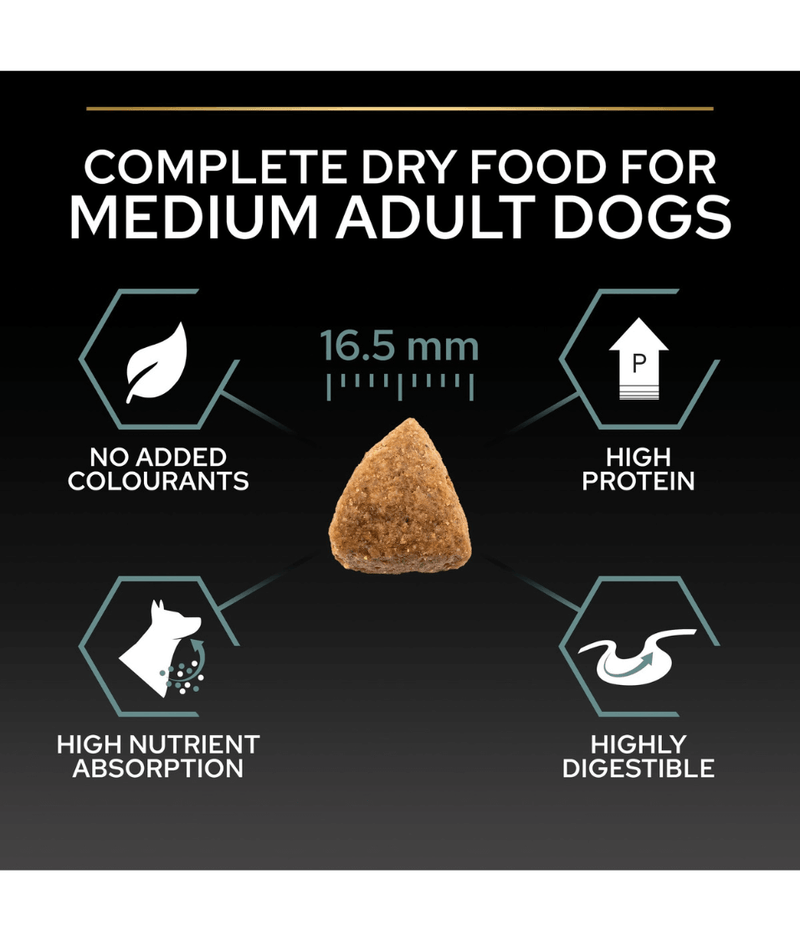 Purina Pro Plan Sensitive Digestion Medium Adult, Dry Dog food with Lamb 3kg-14kg