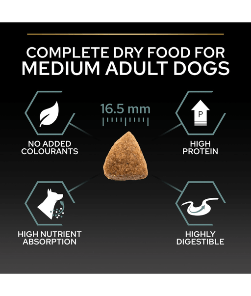 Purina Pro Plan Sensitive Digestion Medium Adult, Dry Dog food with Lamb 3kg-14kg