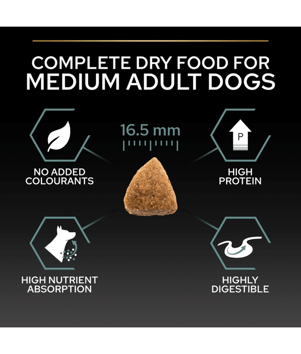 Pro Plan Purina Pro Plan Sensitive Digestion Medium Adult, Dry Dog food with Lamb 14kg