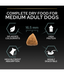 Pro Plan Purina Pro Plan Sensitive Digestion Medium Adult, Dry Dog food with Lamb 14kg