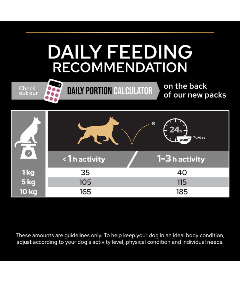 Purina Pro Plan Sensitive Skin Medium Adult, Dry Dog food with Salmon 3kg