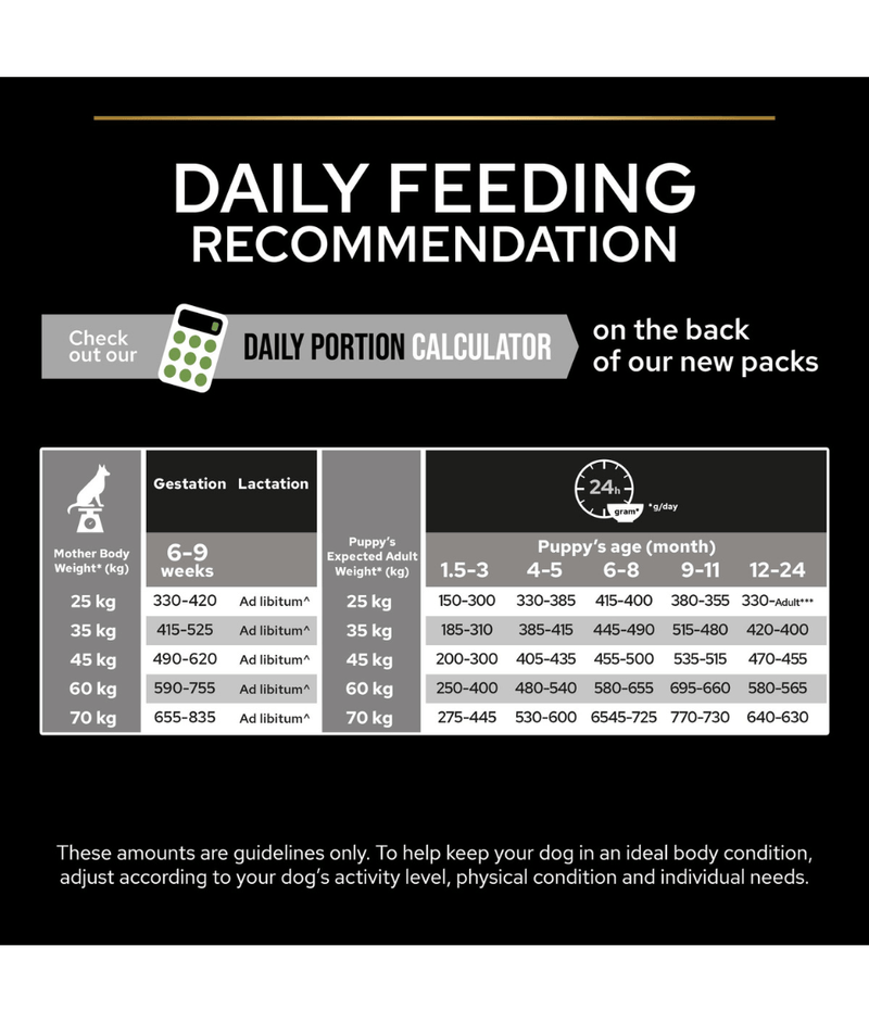 Purina Pro Plan Healthy Start Large Athletic Puppy, Dry Dog food with Chicken 3kg-12kg
