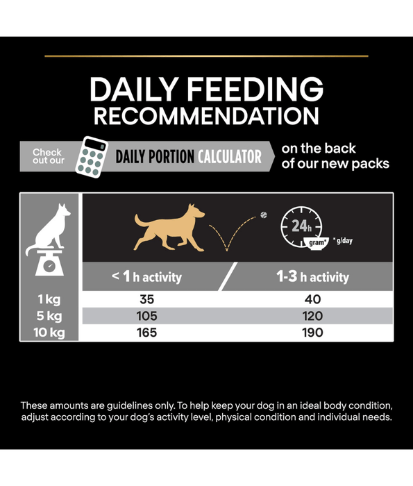 Pro Plan Purina Pro Plan Sensitive Digestion Small and Mini Adult, Dry Dog food with Lamb 3kg