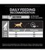 Pro Plan Purina Pro Plan Sensitive Digestion Small and Mini Adult, Dry Dog food with Lamb 3kg