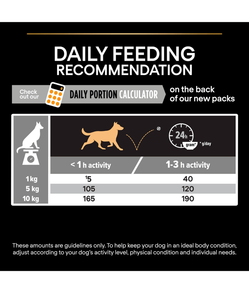 Purina Pro Plan Everyday Nutrition Small and Mini Adult, Dry Dog food with Chicken 3kg - 7kg