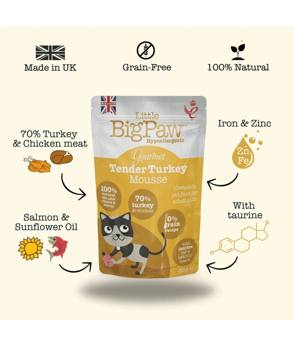 Little Big Paw Little Big Paw - Gourmet Tender Turkey Mousse For Cats 85g
