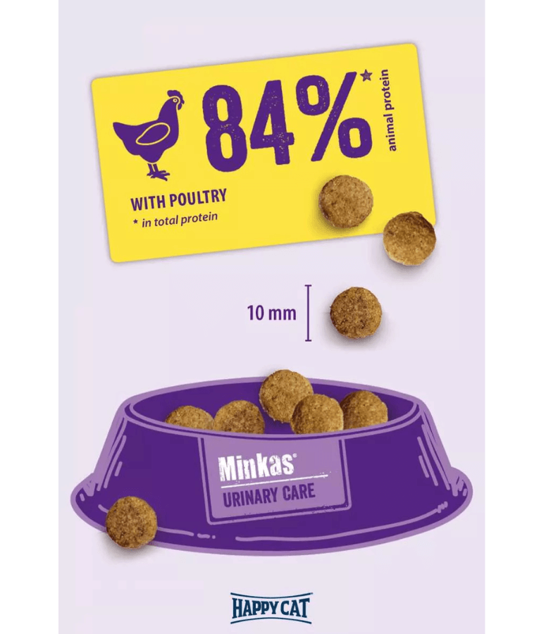 Happy Cat - Minkas Urinary Care Dry Cat Food – Poultry, Adult Cats 1.5kg - 10kg