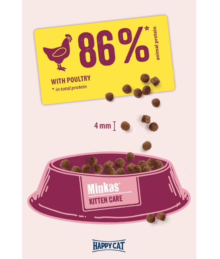 Happy Cat - Minkas Kitten Care Poultry (1.5 Kg-10 KG )