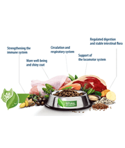 Happy Dog - Naturcroq Lamb & Rice Mini Adult 4kg