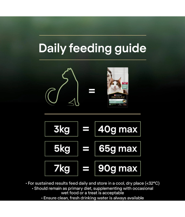 Purina - Pro Plan LiveClear, Sterilised Adult Cat Food, Rich in Turkey, Allergen-Reducing & Urinary Care - 1.4 kg