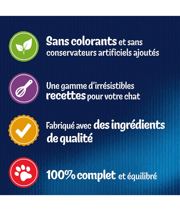 Sans colorants et sans conservateurs artificiels ajoutés, recettes pour votre chat, ingrédients de qualité, 100% complet et équilibré.