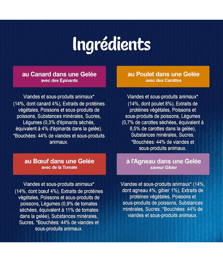 Purina Felix - Sensations in Jelly Adult Cat Wet Food – Beef, Chicken, Duck & Lamb, Adult – 12x85g ingredients list.