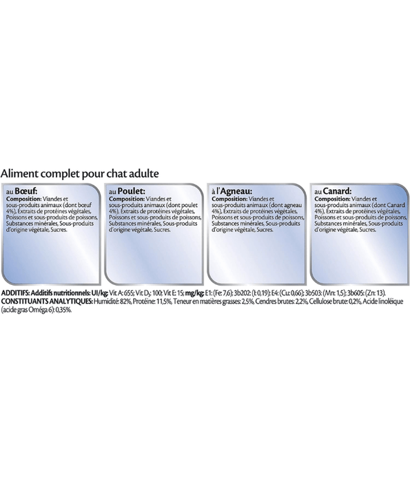 Purina Felix - Tendres Effilés en Sauce Adult Cat Wet Food – Beef, Chicken, Lamb & Duck, Adult – 12x85g