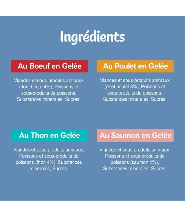 Purina Felix - Tender Shredded Cat Wet Food in Jelly – Beef, Salmon, Chicken & Tuna, Adult – 12x85g ingredients list