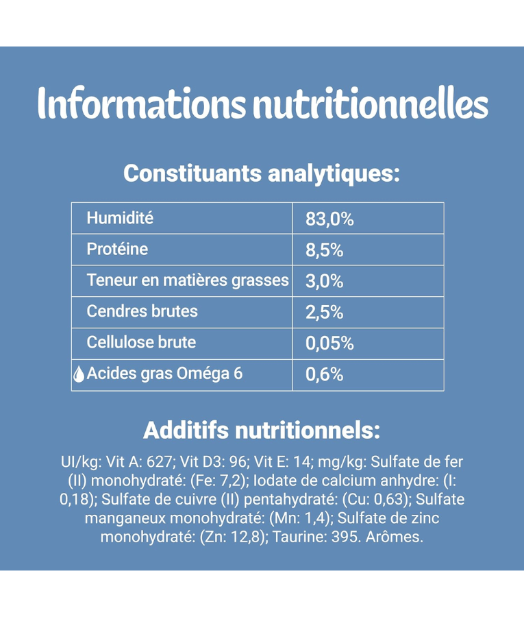 Purina Felix - Tender Shredded Cat Wet Food in Jelly – Beef, Salmon, Chicken & Tuna, Adult – 12x85g nutritional information chart.
