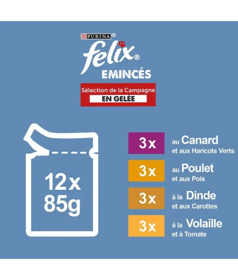 Purina Felix - Emincés Original in Jelly Adult Cat Wet Food – Poultry & Tomato, Duck & Green Beans, Chicken & Peas, Turkey & Carrots – 12x85g packaging information