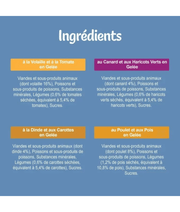 Ingrédients de Purina Felix - Emincés Original en Jelly: Viandes, légumes et nutriments dans une liste colorée.