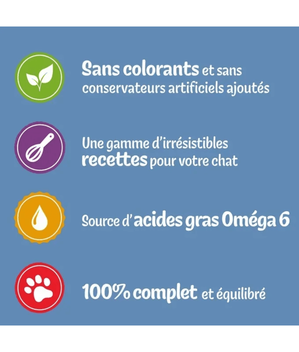 Purina Felix - Emincés Original in Jelly Adult Cat Wet Food – Poultry & Tomato, Duck & Green Beans, Chicken & Peas, Turkey & Carrots – 12x85g