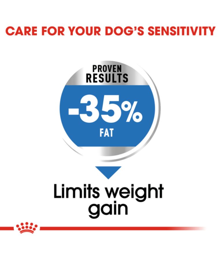 Royal Canin - Light Weight Care Maxi Dry Dog Food - Weight Management, Joint Support - 3 kg - Limits weight gain with reduced fat.