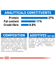 Royal Canin - Light Weight Care Maxi Dry Dog Food - Weight Management, Joint Support - 3 kg nutritional information chart.