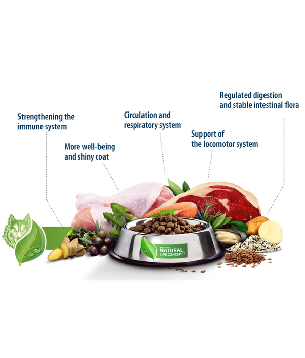 Happy Dog – NaturCroq Mini Salmon & Rice Adult Small Breed Dry Dog Food – Skin & Coat Support 4 kg