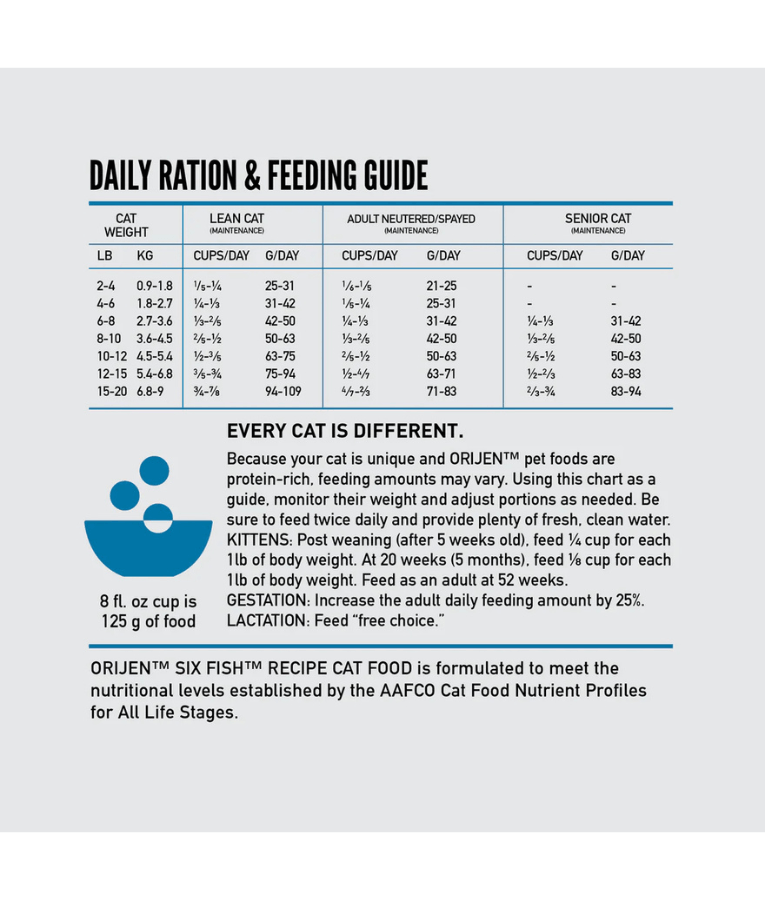 Orijen - Six Fish Recipe, Wild-Caught Fish, High-Protein, Grain-Free, Adult & Senior Dry Cat Food - 1.8kg
