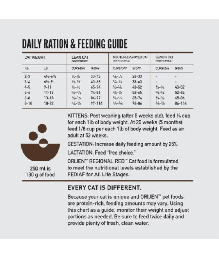 Orijen - Regional Red, Beef, Wild Boar & Lamb, High-Protein, Grain-Free, WholePrey, Adult & Senior Dry Cat Food - 340g - 1.8kg - 5.4kg