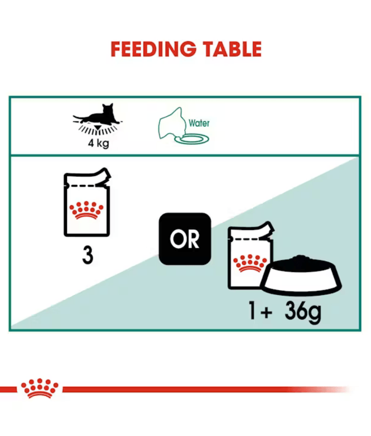 Royal Canin - Instinctive 7+ Gravy, Senior, Vitality Complex, Renal Health Support, Wet Cat Food - 85g